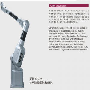 Sợi carbon sáu trục máy phun nổ.