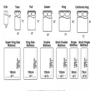 Khu vực ba túi nệm lò xo bọt