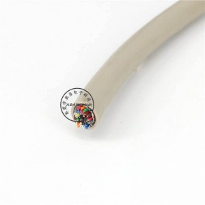 Cáp tùy chỉnh cho cáp thiết bị truyền thông ZTE