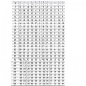 AC-14 Loại nắm giữ cao HHP Neoless