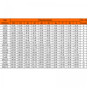 HOA HỒNG UPVC ONE-PIECE
