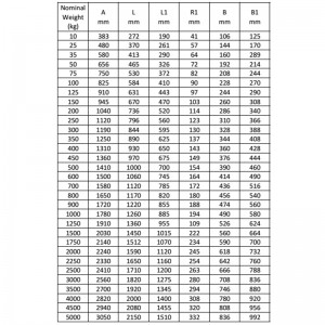 Phụ kiện hàng hải chất lượng cao Tàu Stockless Hall Neo