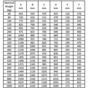 High Hold Powder Pool Anchor HHP