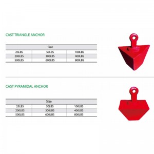 Kim tự tháp đúc neo sơn
