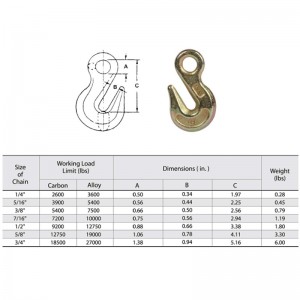 Thép hợp kim G70 A-323 Eye Grab Hook