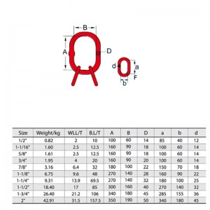 A-347 Hàn hội liên kết chính