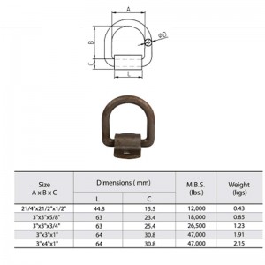 Rèn thép Carbon Lashing D Ring với Wraps