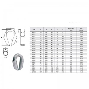 Ống thép mạ kẽm nóng thimble cho sợi cáp