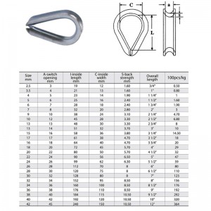 DIN6899 B Dây thừng Thimble mạ kẽm