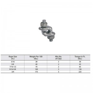 Hot Dip mạ kẽm thả giả mạo kẹp đầu tiên
