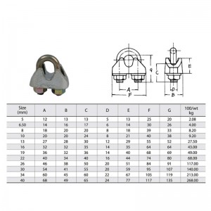 DIN 1142 Dây kẽm dễ uốn