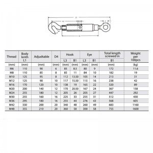 DIN 1478 Turnbuckle mạ kẽm