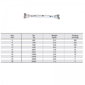 Rigging Vít nóng Dip mạ kẽm cơ thể kín Turnbuckle