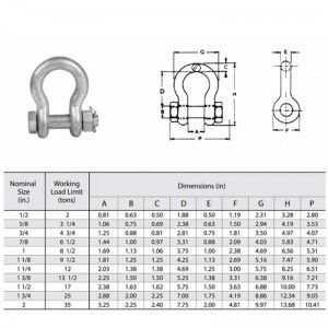 An toàn mạ kẽm Loại bu lông neo
