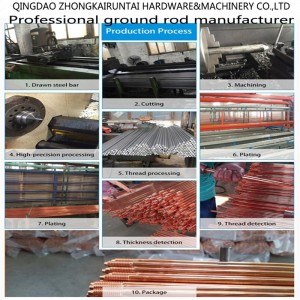 Chất lượng cao 99,9% thanh đất đồng nguyên chất