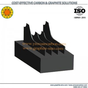 Điện cực than chì cho ngành công nghiệp EDM