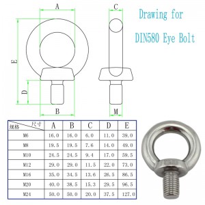 Nhà sản xuất Trung Quốc Phần cứng ISO JIS 1168 Loại Mắt Bolt