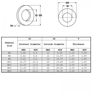 Máy giặt mùa xuân Din127