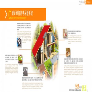 Sưởi ấm sàn sợi carbon