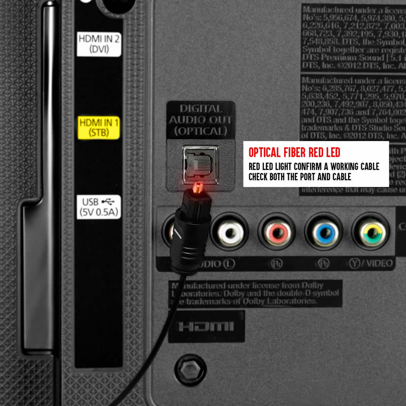 Cáp TosLink - Cáp âm thanh quang kỹ thuật số - SPDIF Dolby Digital DTS Surround Sound Bar Cord - Cáp quang Toslink cho rạp hát tại nhà
