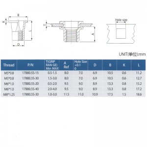 Thẳng hình vuông Phẳng
