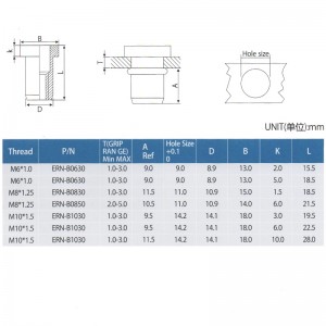 Lạc đà thang máy bơm đầu nối