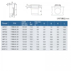 Giảm đầu tròn thân