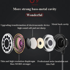 Thoải mái đeo tai nghe âm thanh nổi HiFi có dây