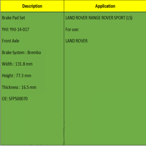 Má phanh (OE: SFP500070)