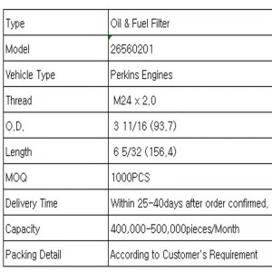 Lọc dầu \u0026 nhiên liệu