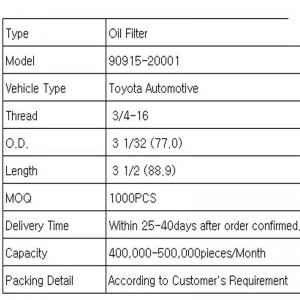 dầu lọc (xe Toyota)