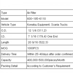 Bộ lọc khí (600 -185 -610)