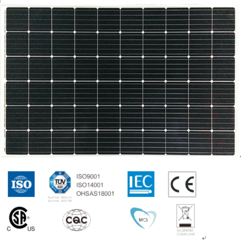 MODULE MONOCRYSTALLINE HIỆU SUẤT CAO SYM60-6-270M-290M