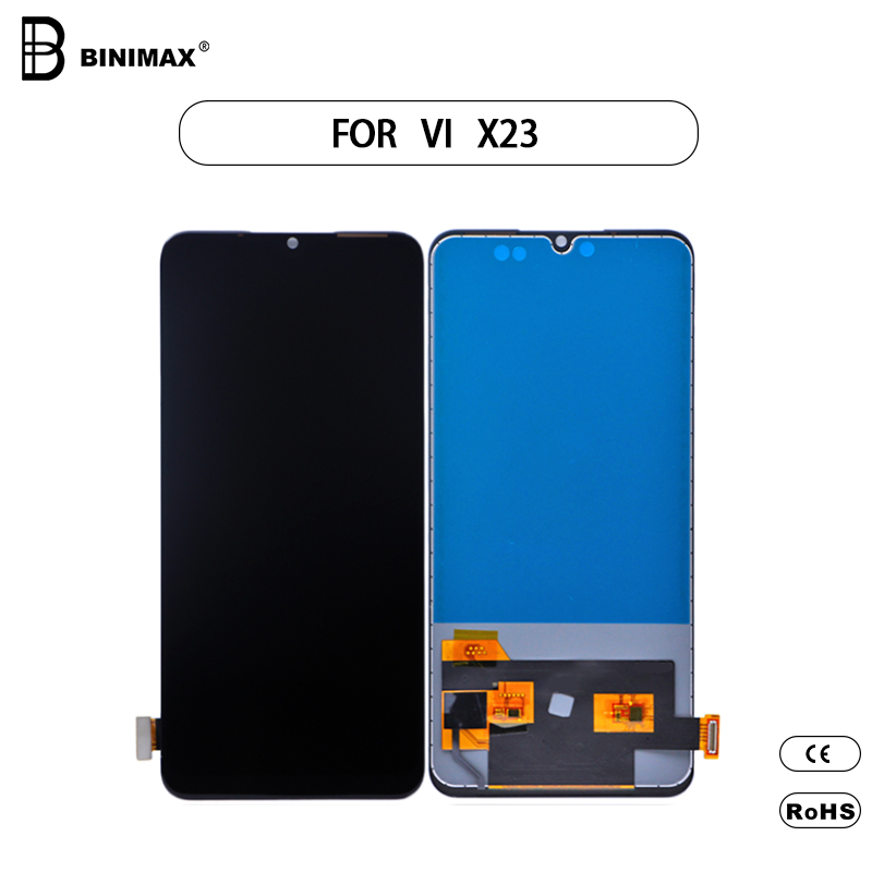 Màn hình LCDs điện thoại di động tổ hợp BINIMAX biểu đồ x