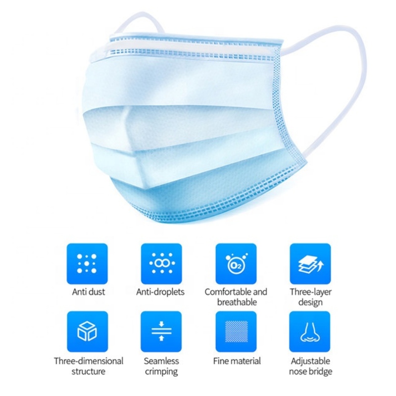 Bộ Mặt nạ Phân hủy