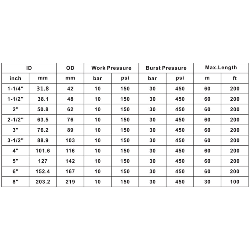 GIỚI THIỆU NƯỚC \/ DẦU VÀ KHAI THÁC