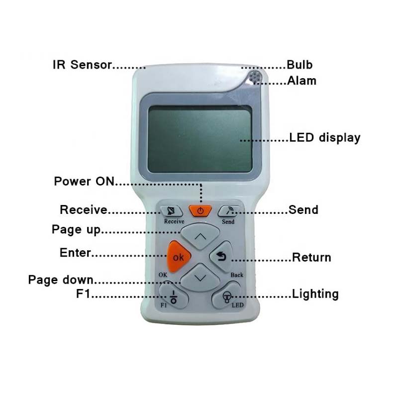 Cảm biến chuyển động vườn công suất cao ngoài trời tích hợp đèn led đường dây 20W IP67 tất cả trong một