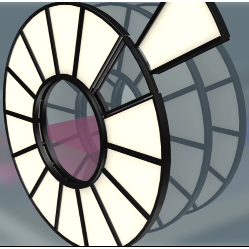 Bộ lọc loại hoàn toàn đóng