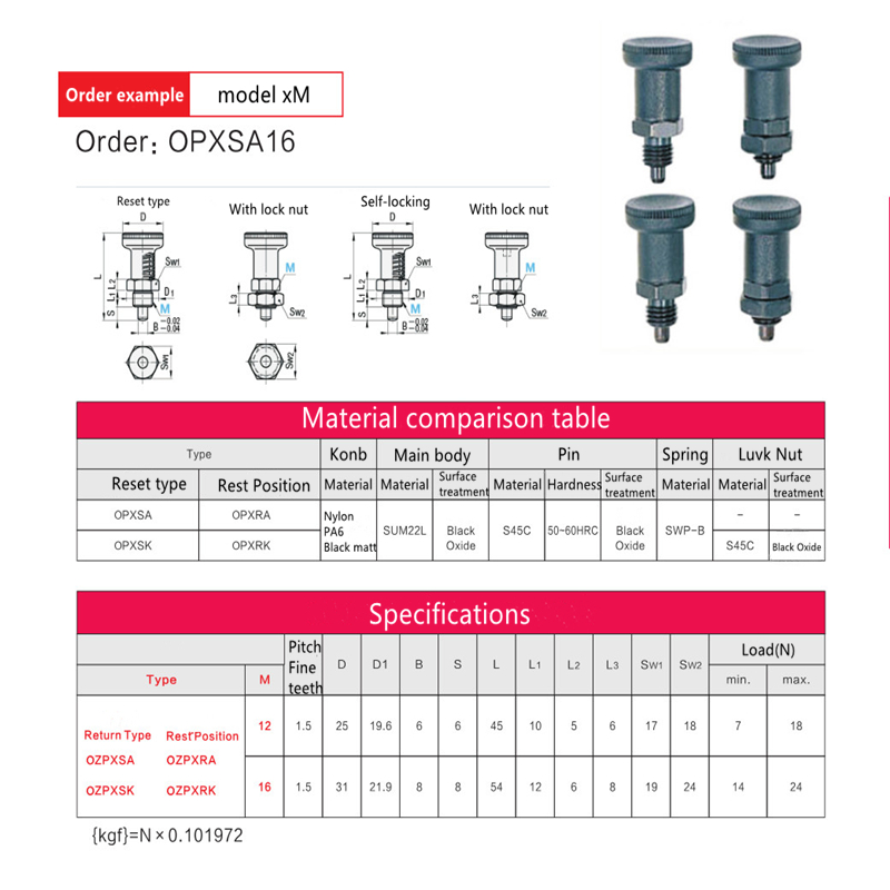 Núm vặn chỉ số pít-tông núm tự khóa nhựa