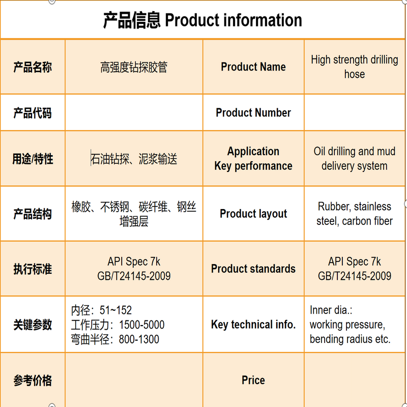 Ống khoan mạnh mẽ
