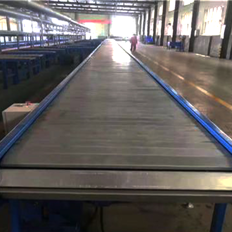 Truyền tải chuỗi