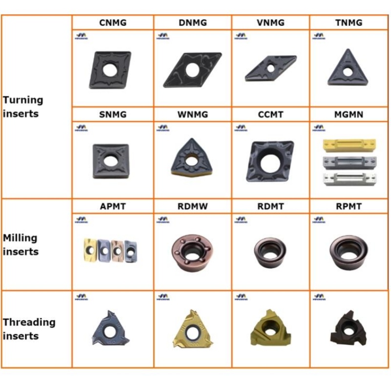Lưỡi dao quay: Tuổi thọ cao VBMT110304 VBMT160404 VBMT160408 vbmt cacbua quay