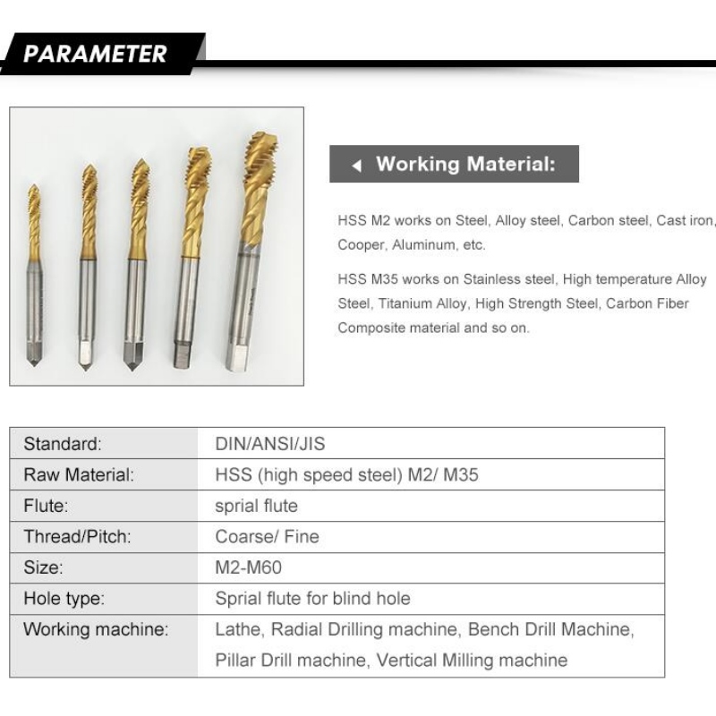 Vòi cho thép không gỉ: Vòi sáo xoắn ốc M8 HSS COBALT cho thép không gỉ