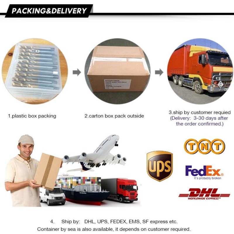 Vòi cho thép không gỉ: Vòi sáo xoắn ốc M8 HSS COBALT cho thép không gỉ