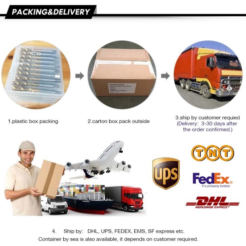 Không có vòi đùn: Vòi tạo rãnh