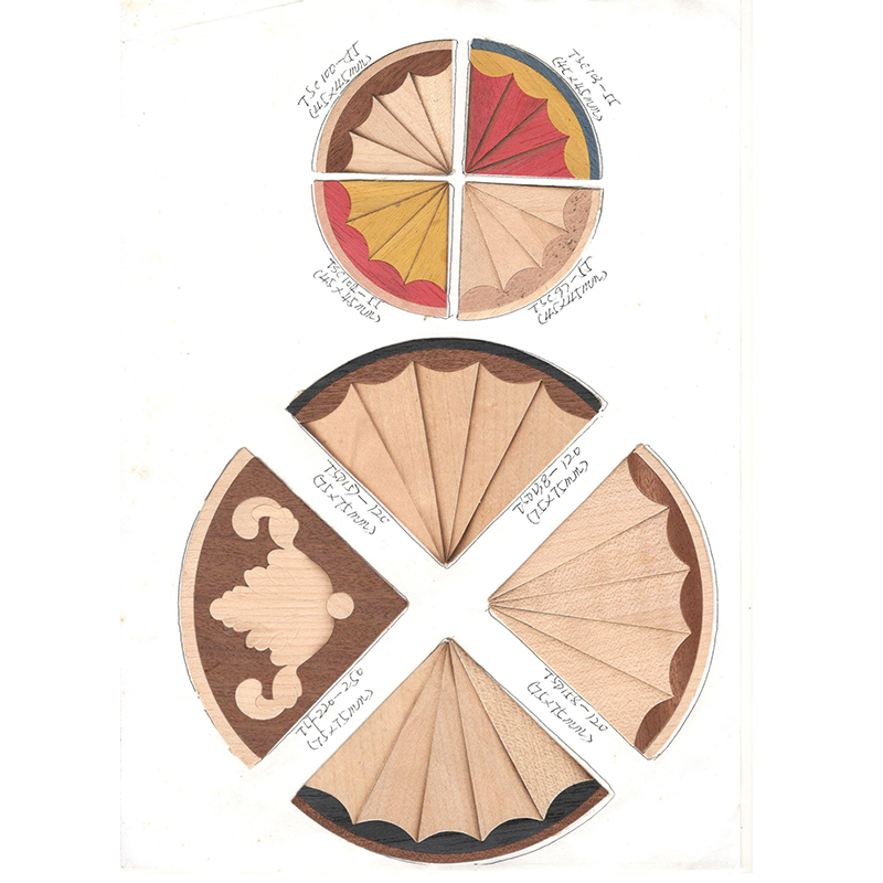 Biên soạn Stencil text