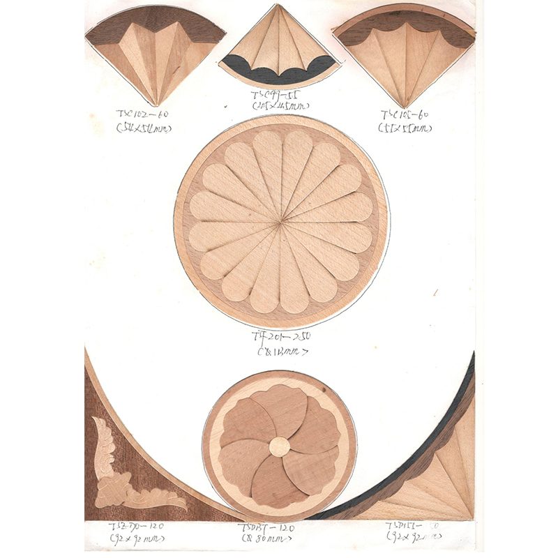 Biên soạn Stencil text