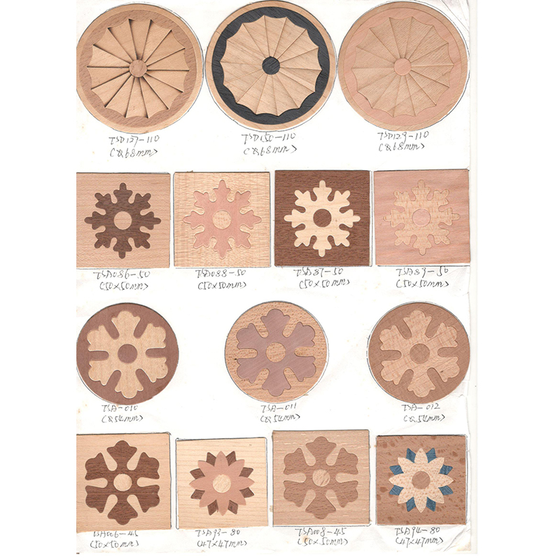 Chính tả Keywords