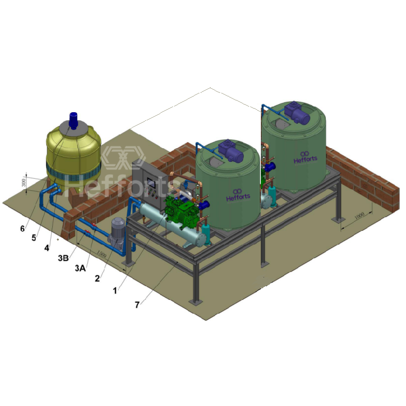 Máy pha băng tiết kiệm năng lượng 40ons cho mỗi ngày với tiêu chuẩn E