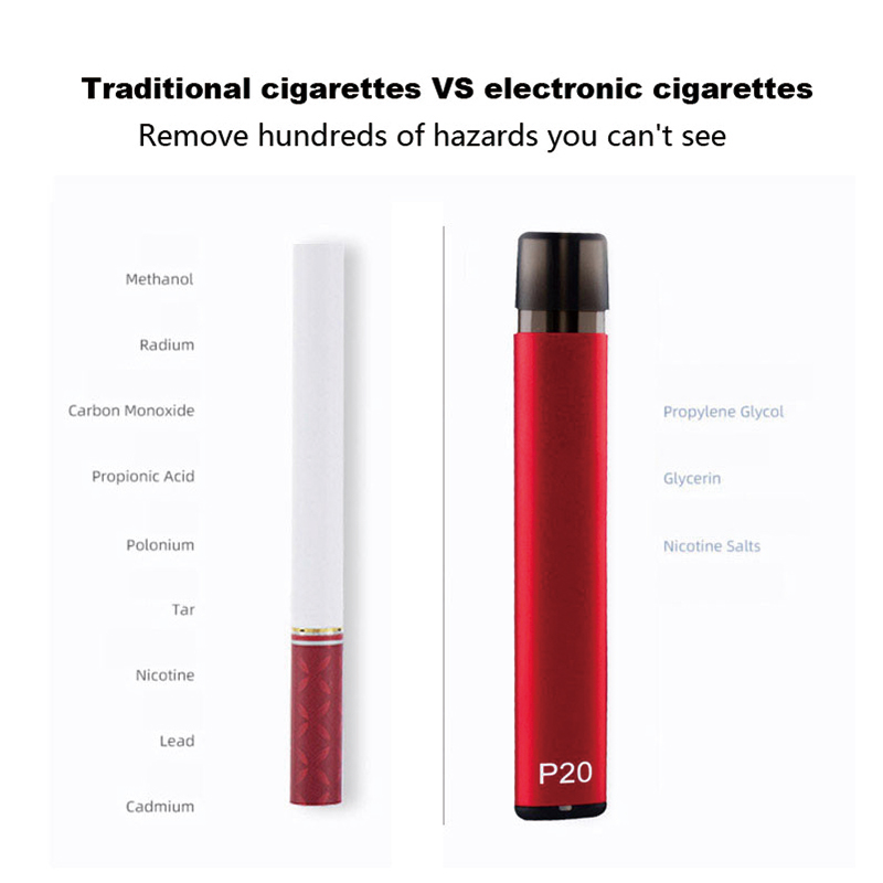 Bom khói thay thế